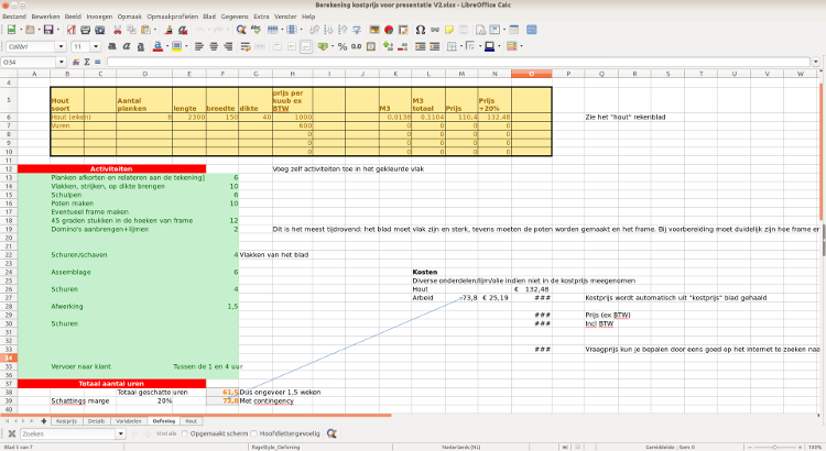 Spreadsheet kostprijs geld verdienen met meubelmaken