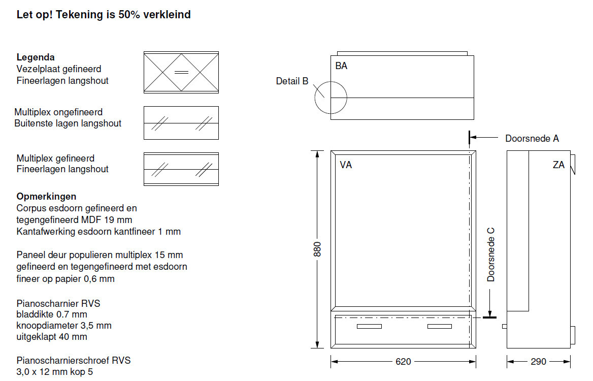 Overzicht tekening gereedschapskabinet gereedschapskabinet